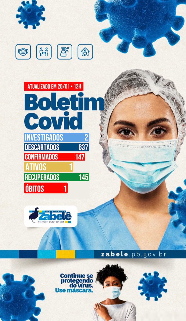 Boletim Informativo Covid-19