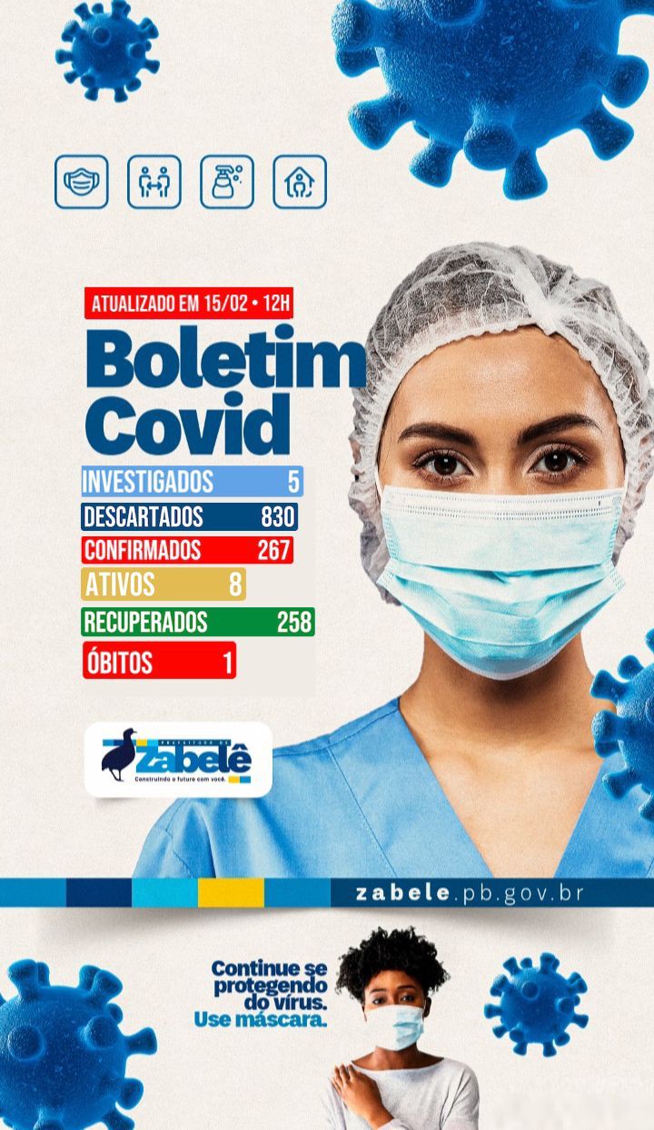 Boletim Informativo Covid-19
